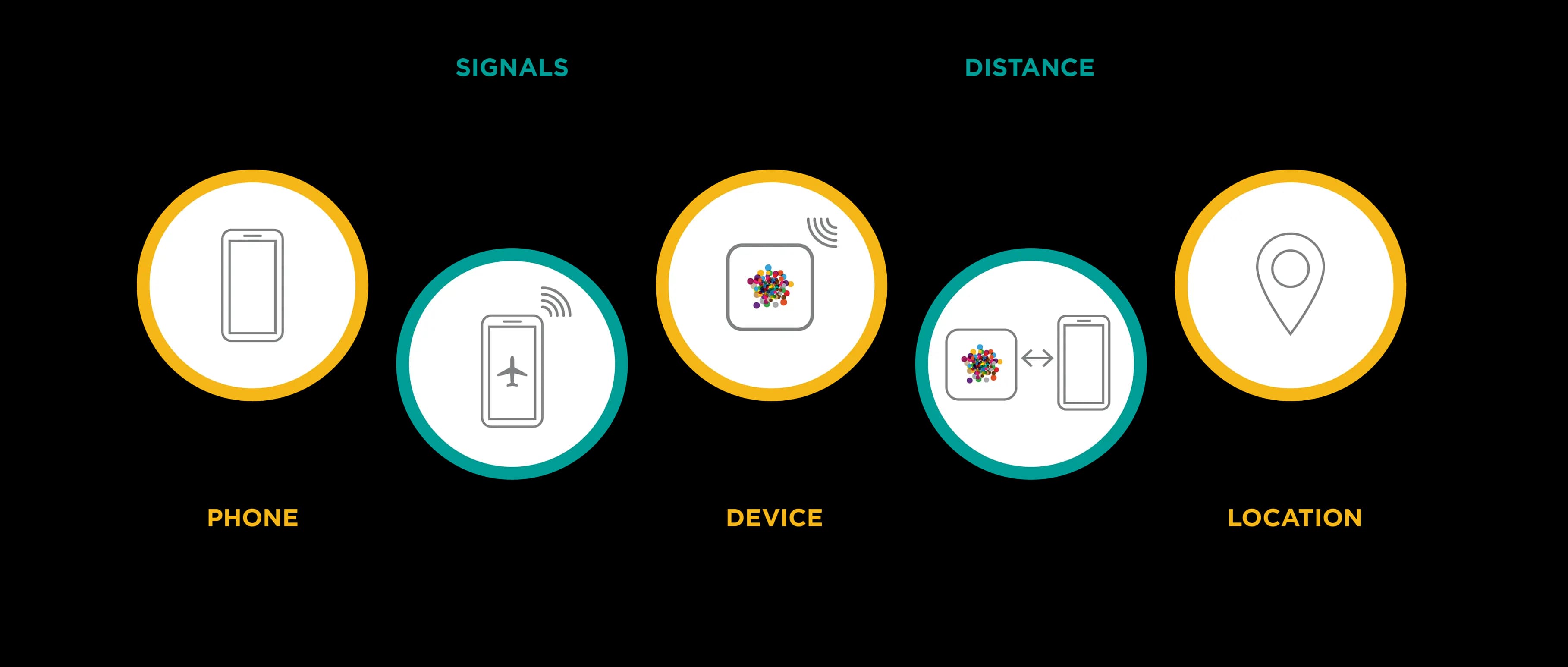 how it works image