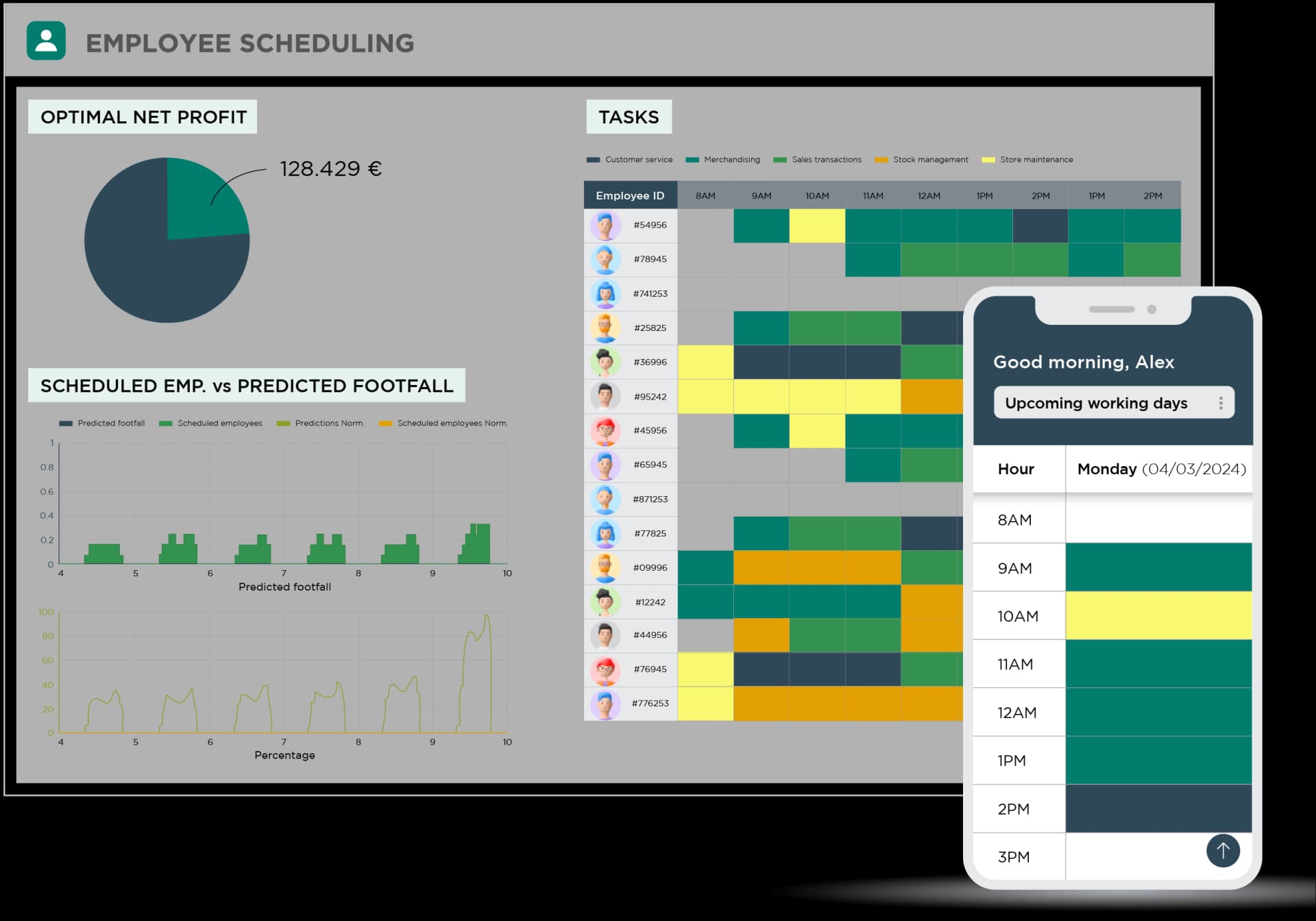 Employee Scheduling Image