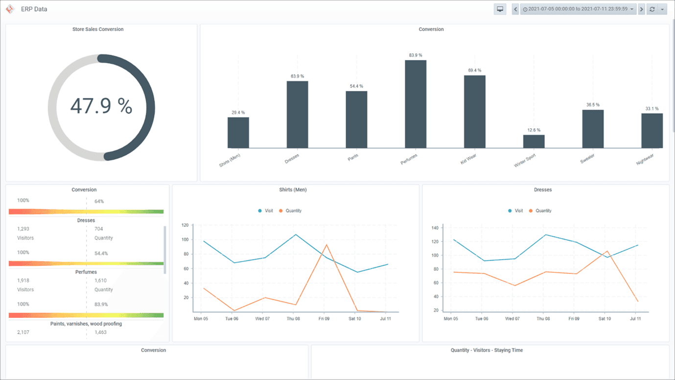 erpdashboard.png